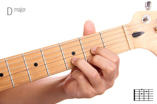 how to play a guitar chord