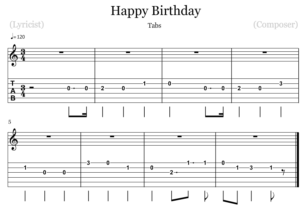 How to Play Happy Birthday On Guitar
