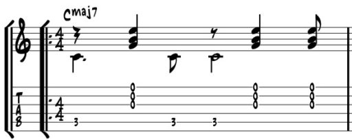 bossa nova chord progressions