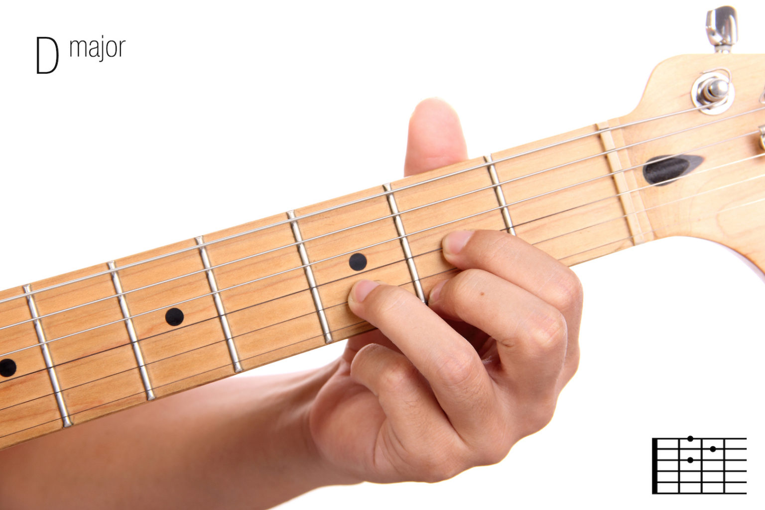 d-chord-on-guitar-chord-shapes-major-scale-popular-songs-in-key-of-d