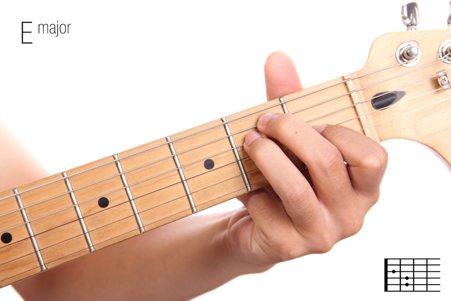 e-chord-on-guitar-chord-shapes-major-scale-songs-in-the-key-of-e