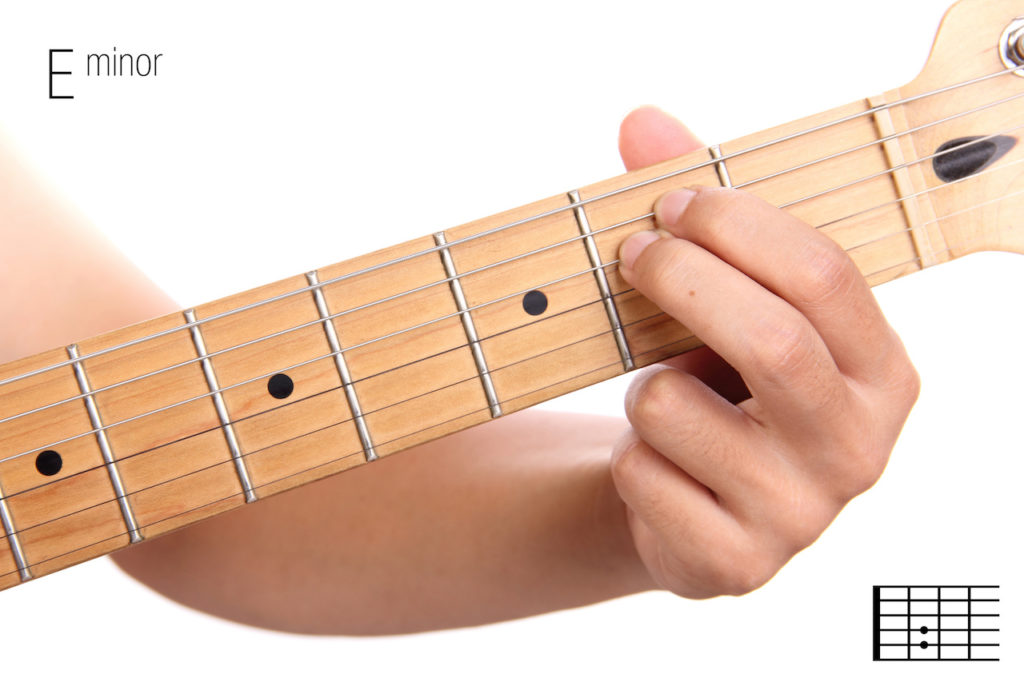 e guitar chord finger position