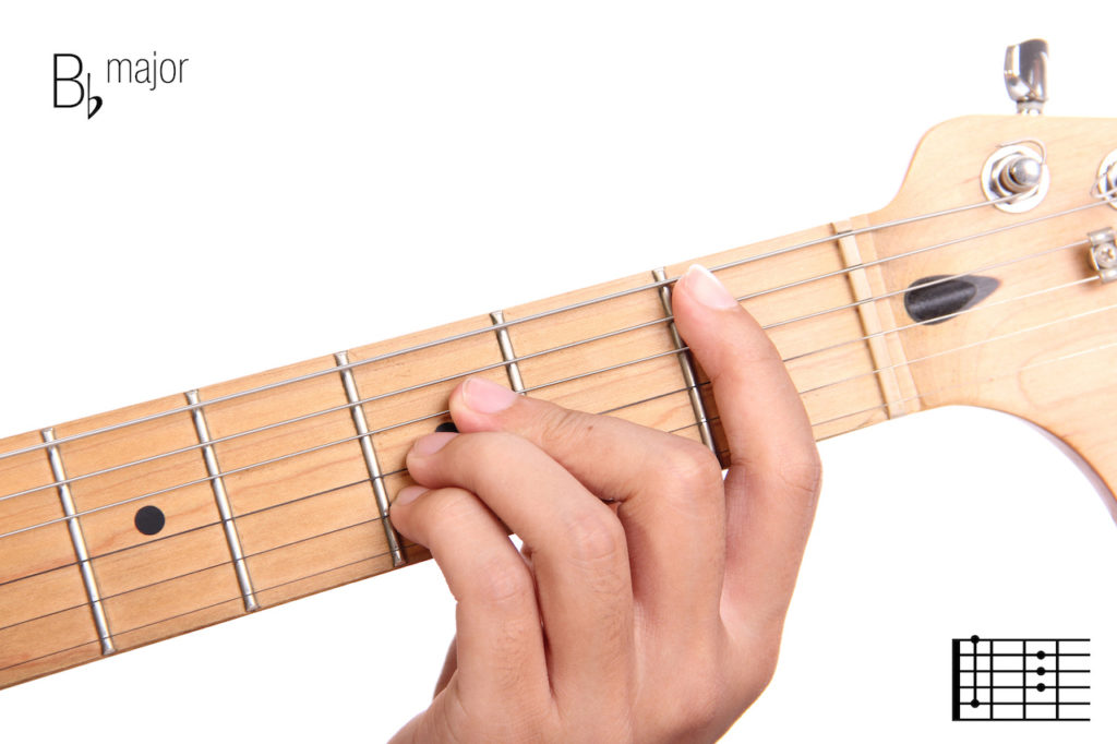 b flat chord guitar