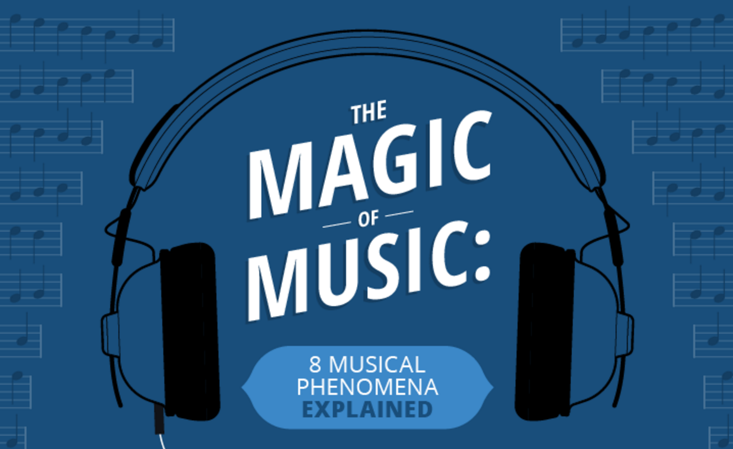 Music forms. Music infographic. Звук инфографика. Magic Music. Music is Magic.